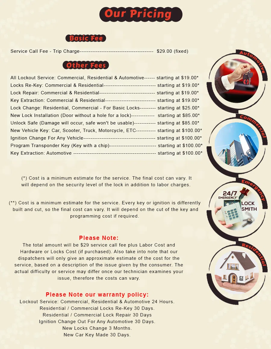 Homer Glen IL Locksmith Store Homer Glen, IL 708-406-2522